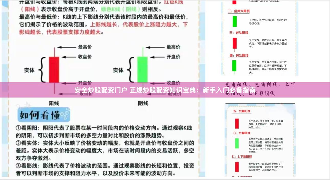 安全炒股配资门户 正规炒股配资知识宝典：新手入门必备指南