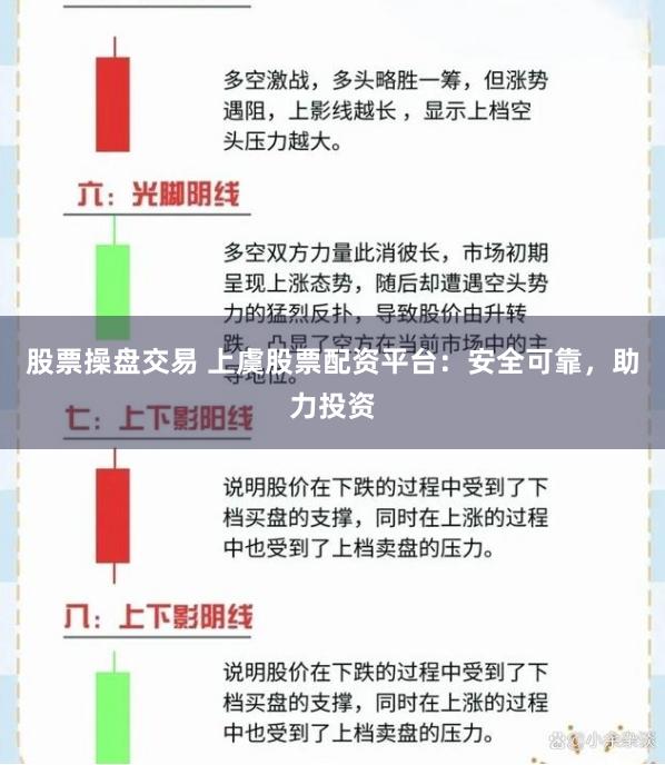 股票操盘交易 上虞股票配资平台：安全可靠，助力投资