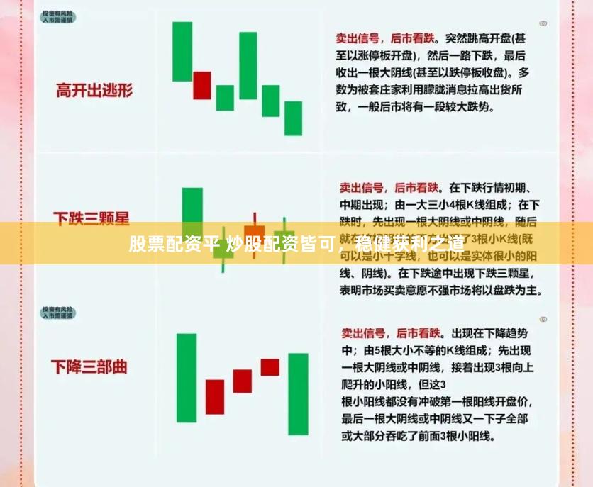 股票配资平 炒股配资皆可，稳健获利之道