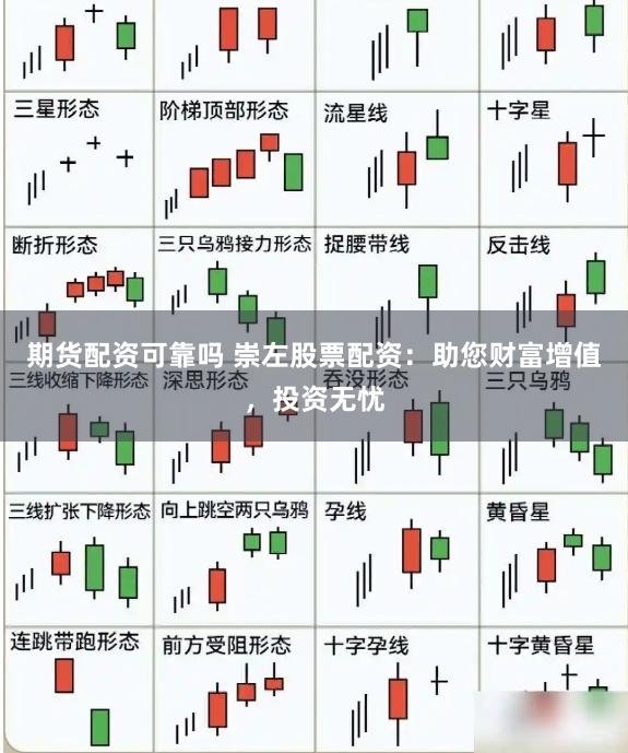 期货配资可靠吗 崇左股票配资：助您财富增值，投资无忧