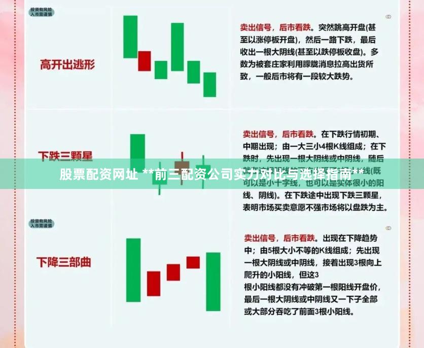 股票配资网址 **前三配资公司实力对比与选择指南**