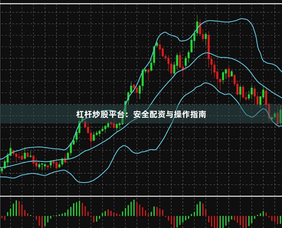 杠杆炒股平台：安全配资与操作指南