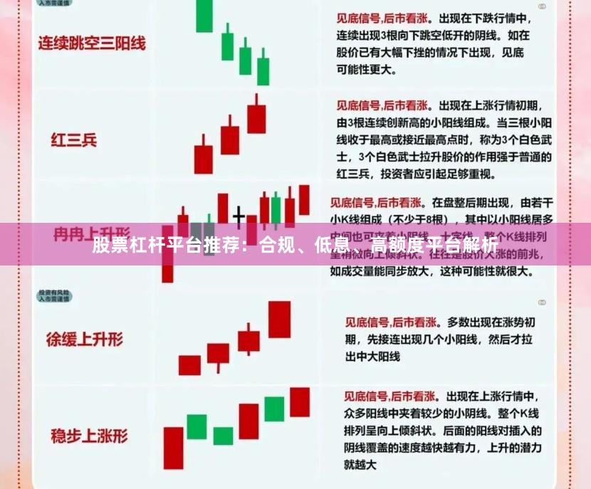股票杠杆平台推荐：合规、低息、高额度平台解析