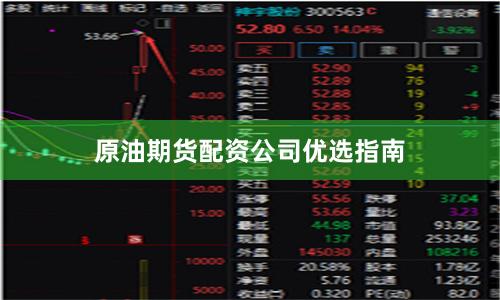 原油期货配资公司优选指南